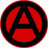 Noticias anarquistas
